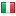 terme-zrece.eu server is located in Italy
